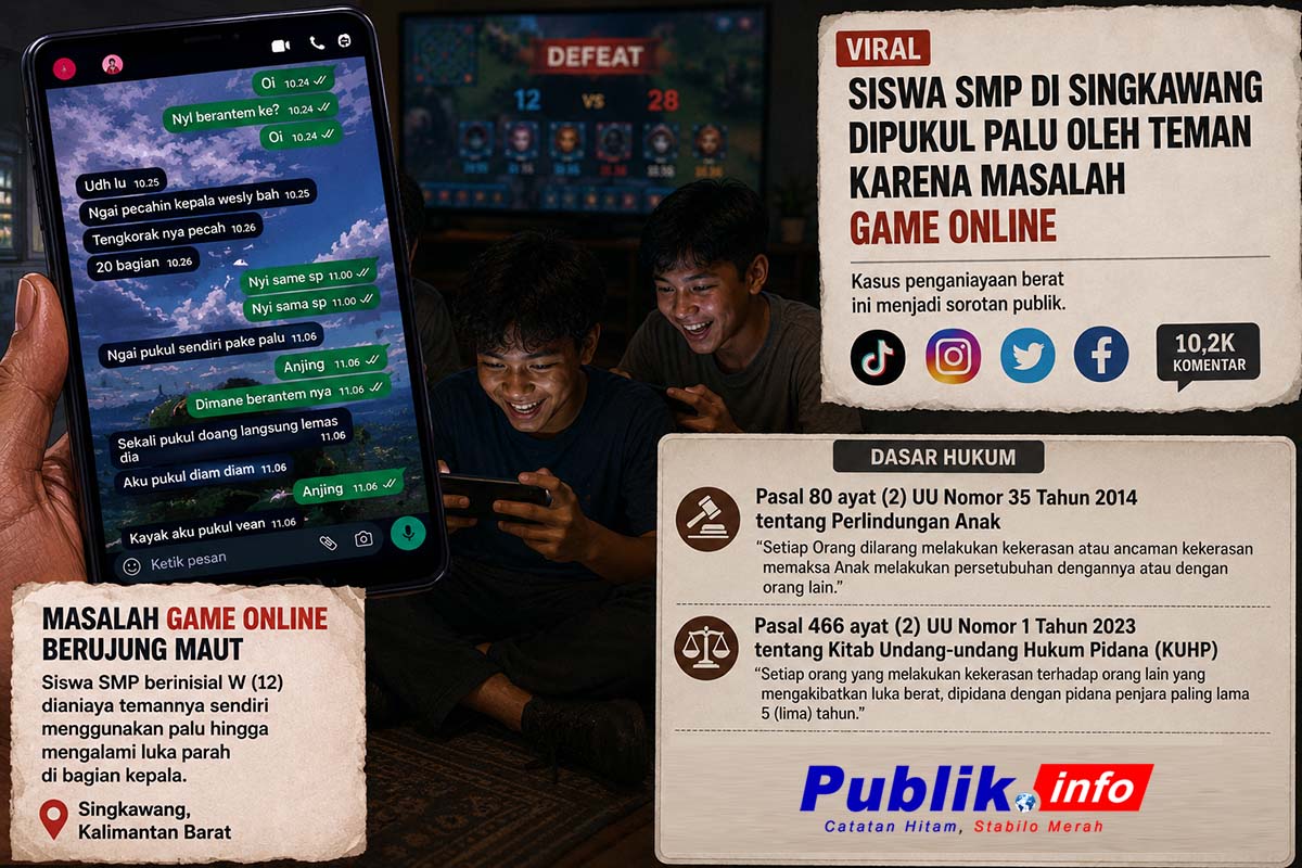 Kalah Main Game Online : Seorang Siswa SMP Dihantam Menggunakan Palu Oleh Temannya Sendiri